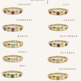 The Marla Birthstone Band